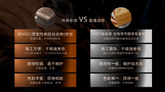 <b>环保水漆天然木皮火了！皇朝家居“皮”和内卷</b>